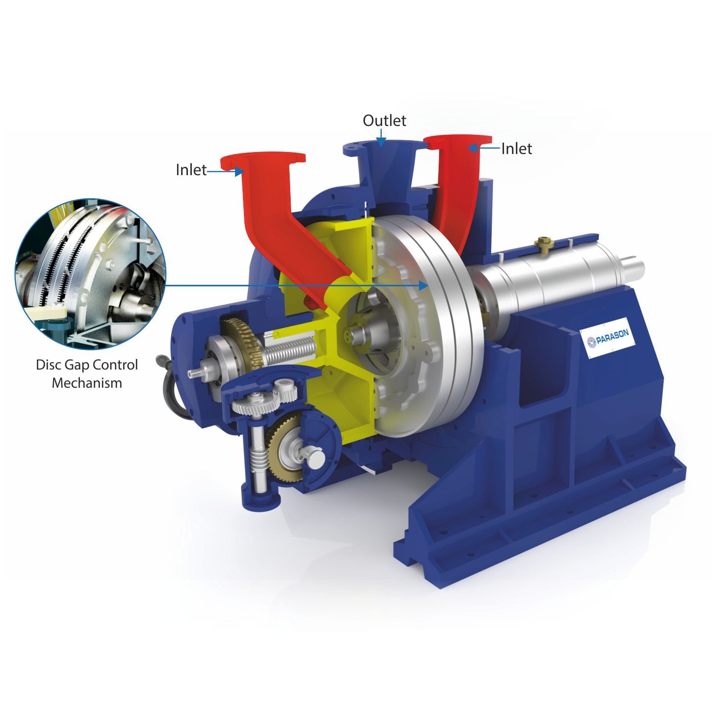 Tri Disc Refiner cross-section showing inlet, outlet, and disc gap control mechanism